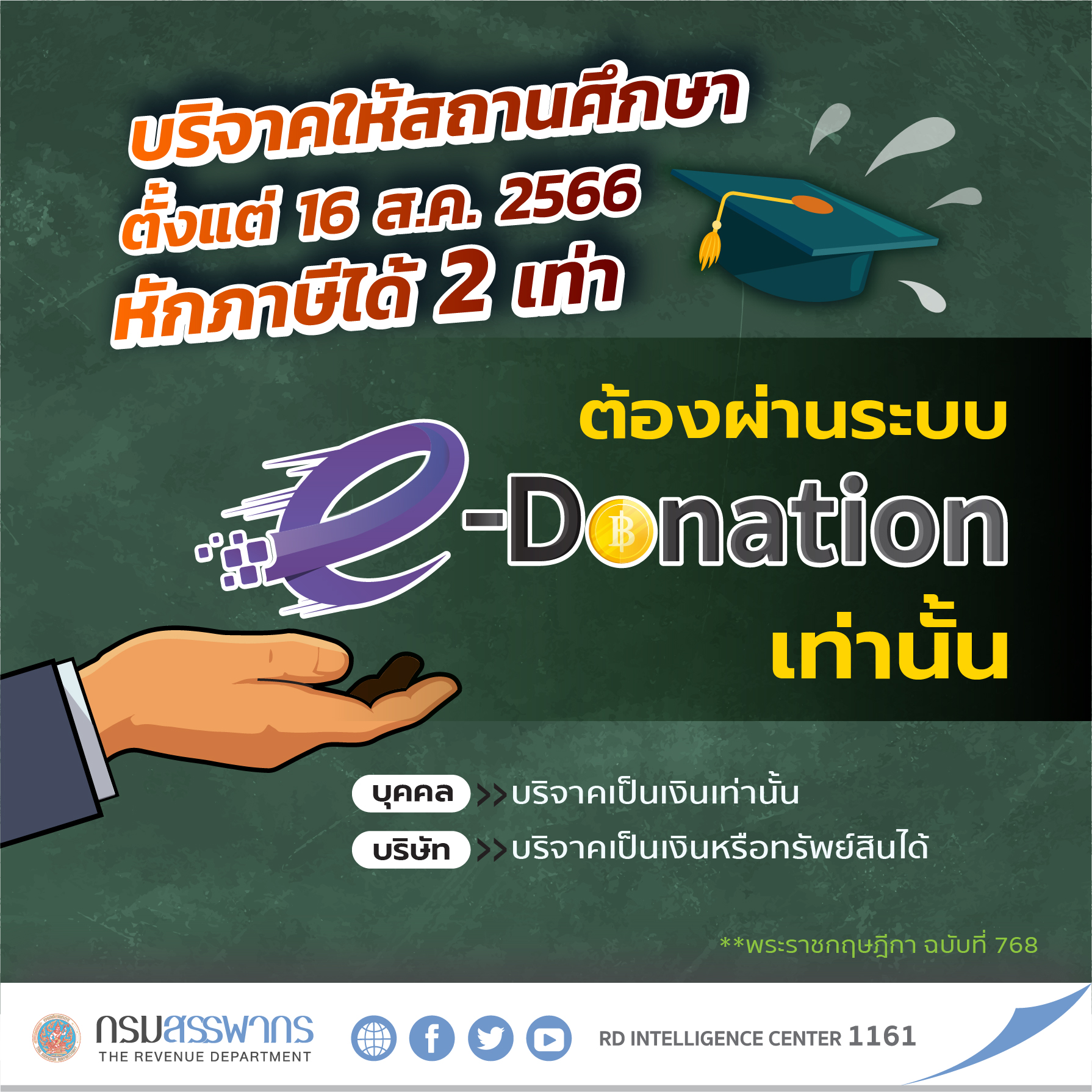 ต้องบริจาคผ่านระบบ e-Donation เท่านั้น !!